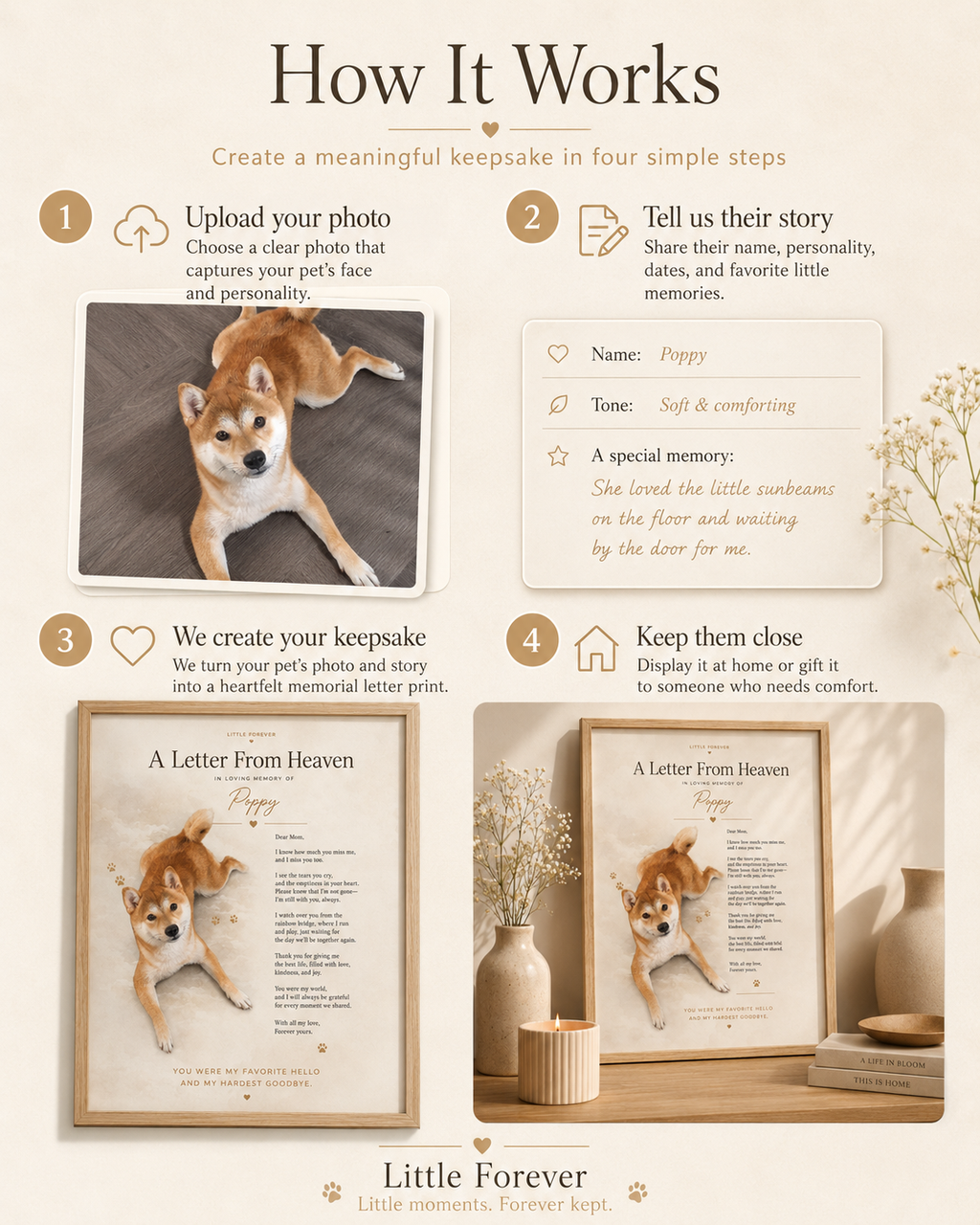 A Letter From Heaven — Personalized Pet Memorial Print